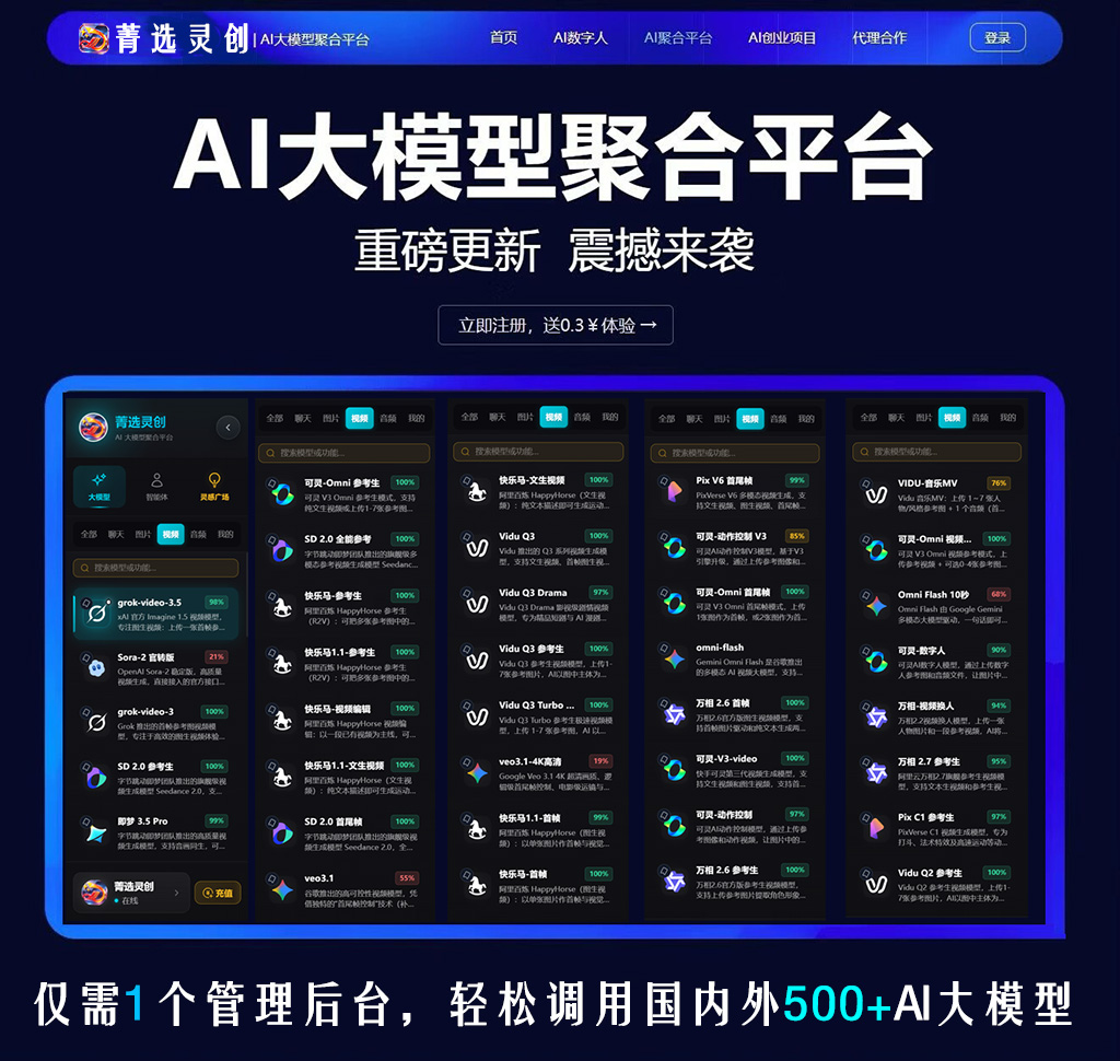 短视频视觉案例
